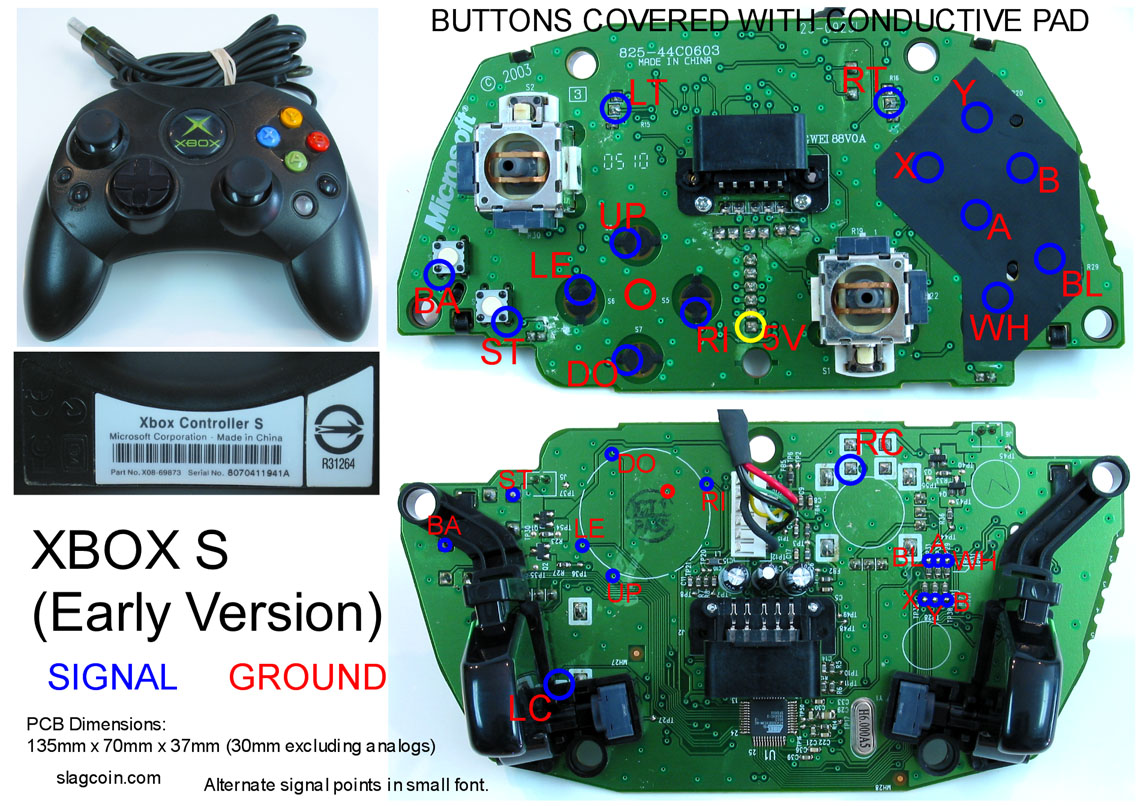 Joystick Controller